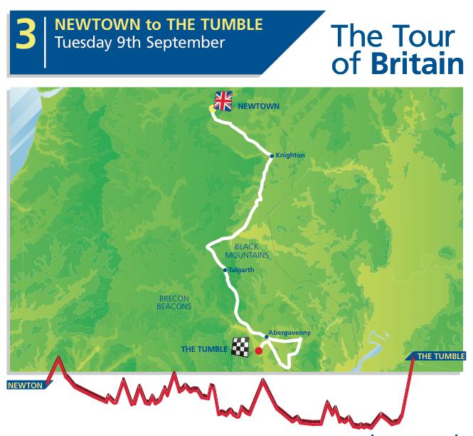 tour of britain 2014 route
